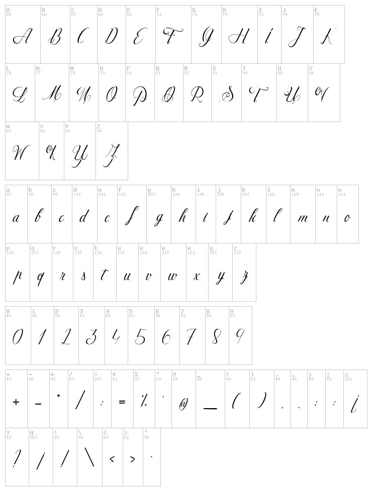 Question and Love font map